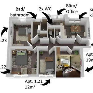  Accommodatie bij particulieren Soulfactory Budget